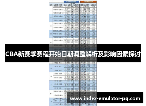 CBA新赛季赛程开始日期调整解析及影响因素探讨 CBA新赛季赛程开始日期调整解析及影响因素探讨