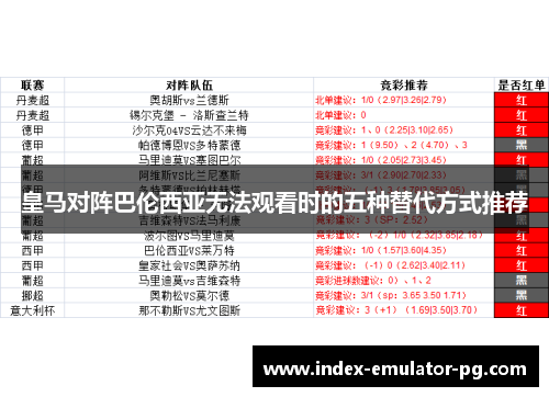 皇马对阵巴伦西亚无法观看时的五种替代方式推荐 皇马对阵巴伦西亚无法观看时的五种替代方式推荐