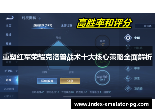 重塑红军荣耀克洛普战术十大核心策略全面解析