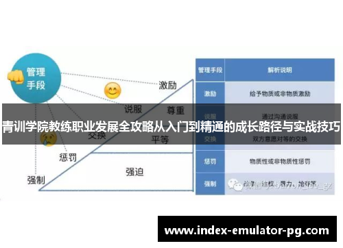 青训学院教练职业发展全攻略从入门到精通的成长路径与实战技巧