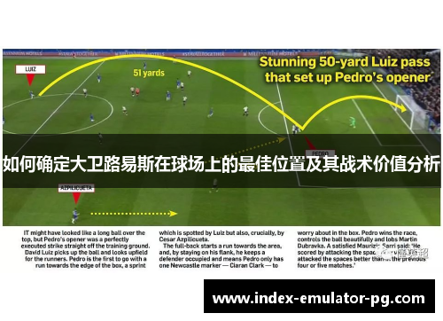 如何确定大卫路易斯在球场上的最佳位置及其战术价值分析 如何确定大卫路易斯在球场上的最佳位置及其战术价值分析