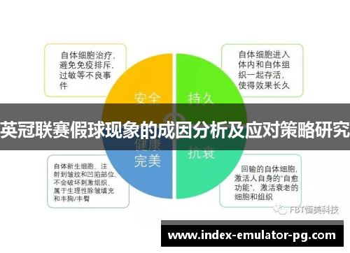 英冠联赛假球现象的成因分析及应对策略研究