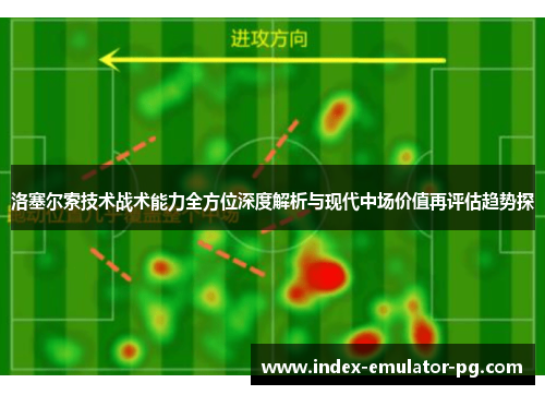 洛塞尔索技术战术能力全方位深度解析与现代中场价值再评估趋势探 洛塞尔索技术战术能力全方位深度解析与现代中场价值再评估趋势探