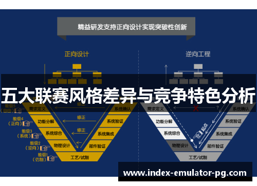 五大联赛风格差异与竞争特色分析 五大联赛风格差异与竞争特色分析