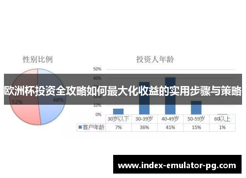 欧洲杯投资全攻略如何最大化收益的实用步骤与策略 欧洲杯投资全攻略如何最大化收益的实用步骤与策略