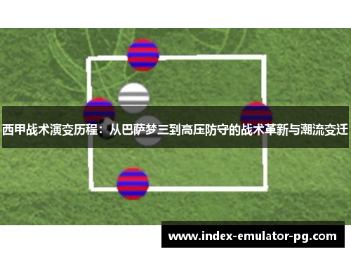 西甲战术演变历程:从巴萨梦三到高压防守的战术革新与潮流变迁 西甲战术演变历程:从巴萨梦三到高压防守的战术革新与潮流变迁