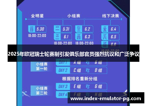 2025年欧冠瑞士轮赛制引发俱乐部官员强烈抗议和广泛争议 2025年欧冠瑞士轮赛制引发俱乐部官员强烈抗议和广泛争议